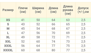 ТОЛСТОВКА РУССКИЙ ВОЕННЫЙ КОРАБЛЬ ИДИ НАХ*Й